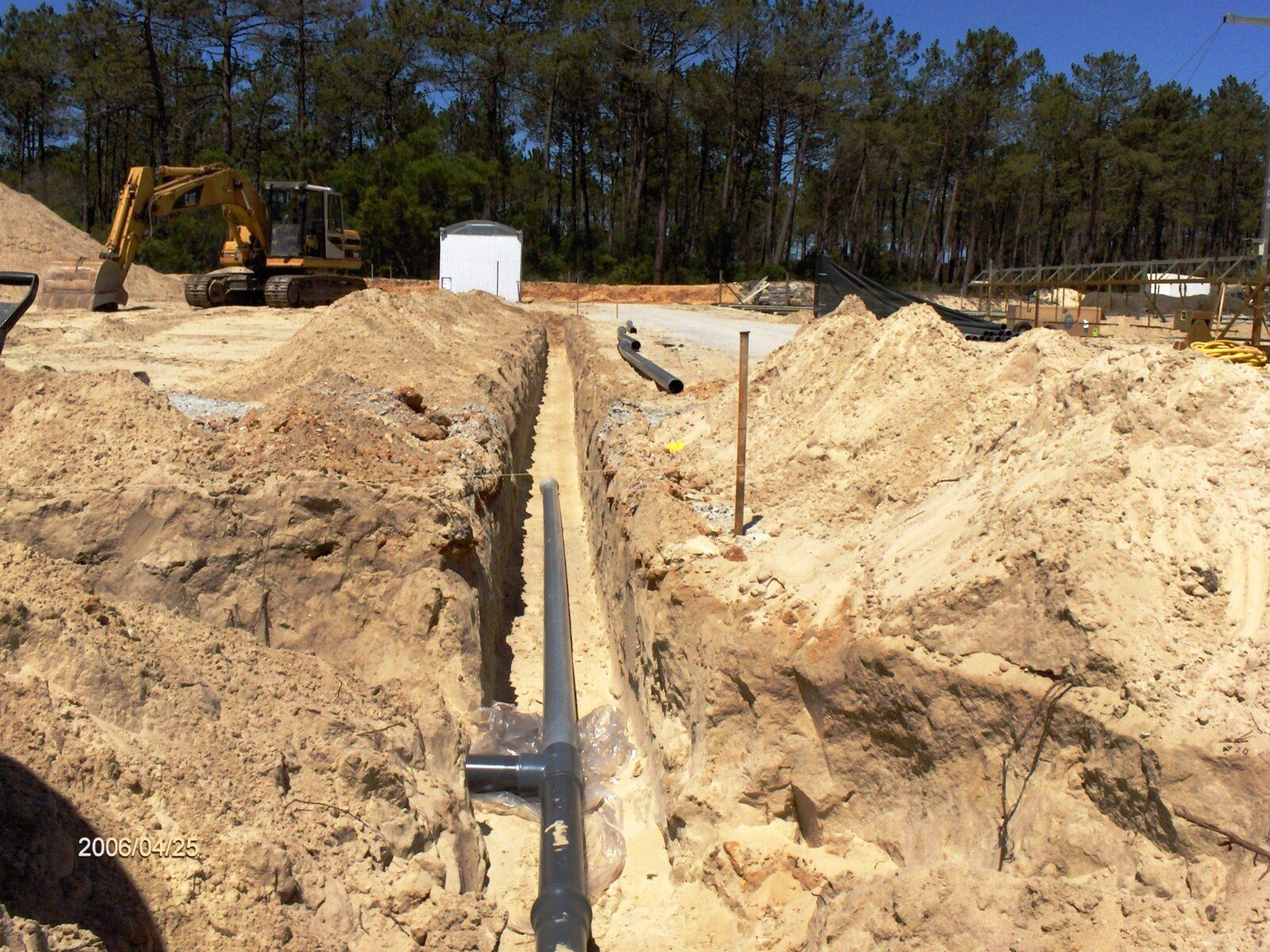 Redes de Abastecimento de água